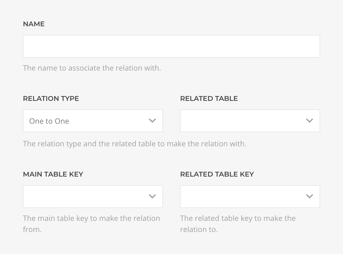 Database Instance Relations